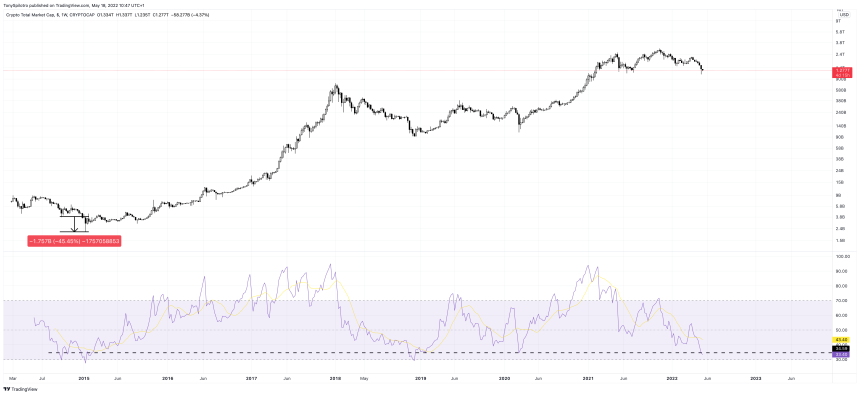 TOTAL_2022-05-18_05-47-16