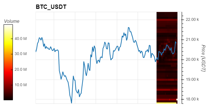 Bitcoin BTC BTC USD MI 1