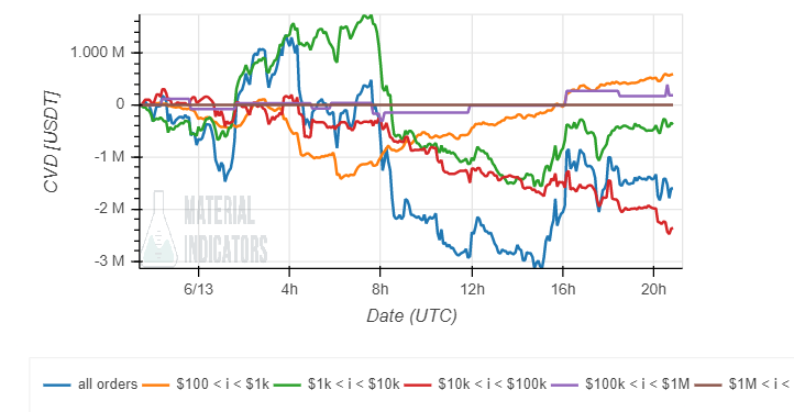 Cardano Resists Downward Pressure, Can ADA&#8217;s Price Push Bears Away?