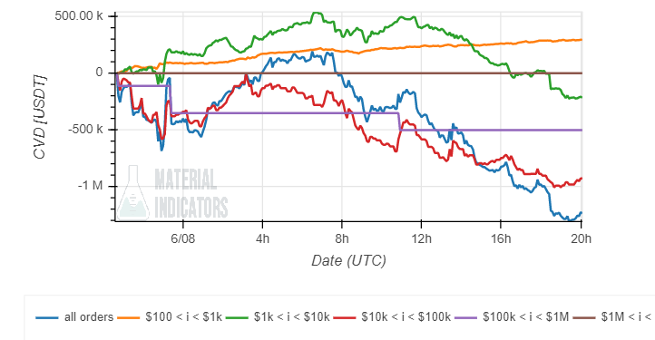 Will Litecoin&#8217;s MimbleWimble Upgrade Become Its Doom?