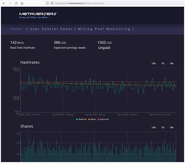 How To Earn Passive Income in the Metaverse