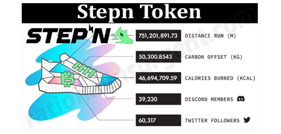 Stepn GST Token Slides 97% – Despite Fitness App Having 3M Users
