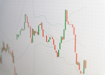 bitcoin bollinger bands