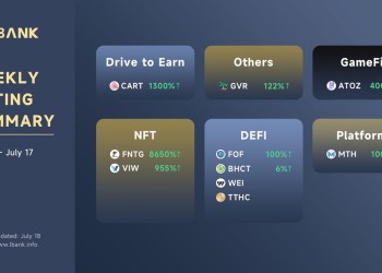 LBank Weekly Listing Report, 18th July 2022