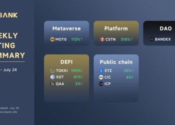 LBank Weekly Listing Report, 25th July 2022
