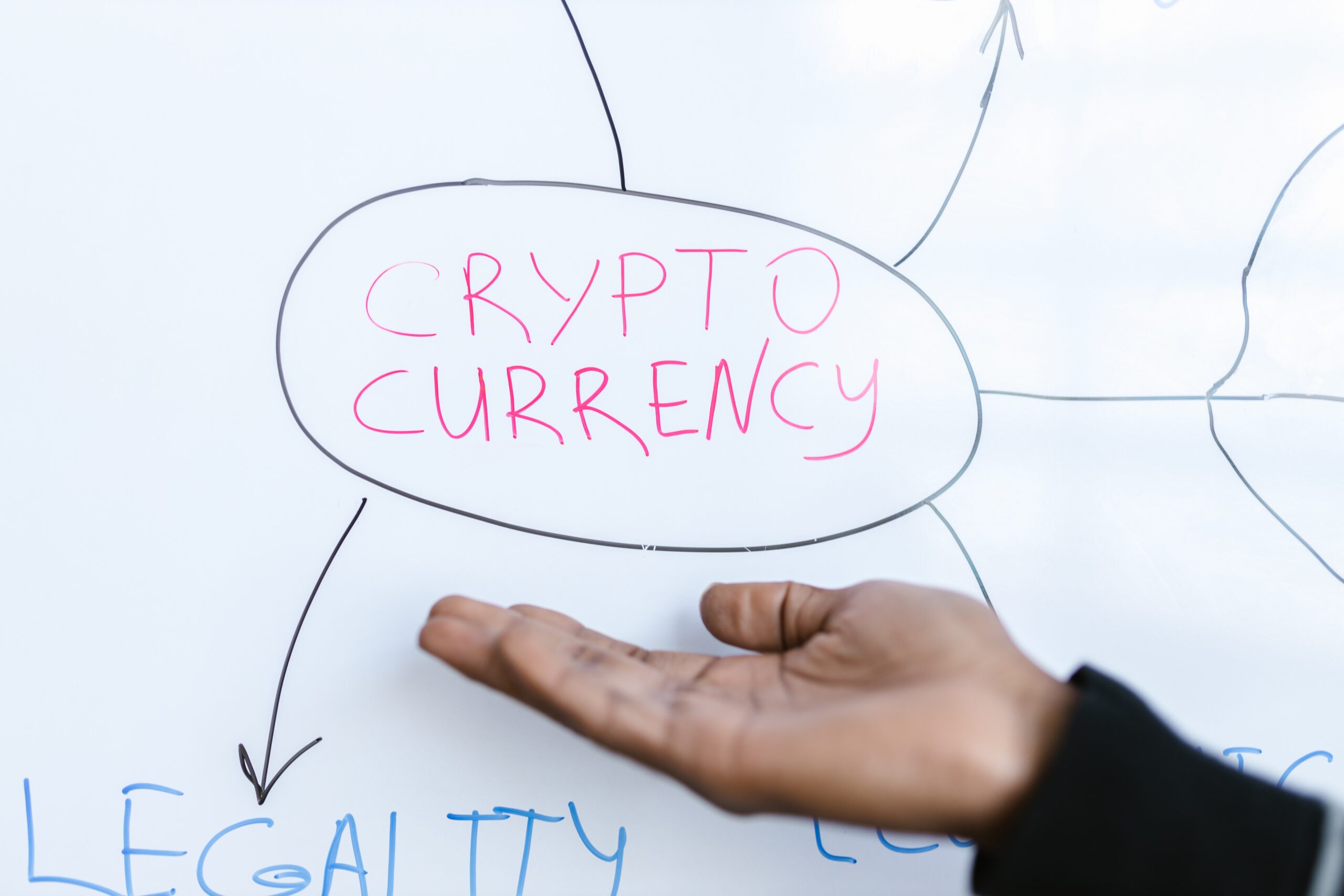 Expert Tells Investors To Be Careful In The Cryptocurrency Rally, Why’s That? - NewsBTC