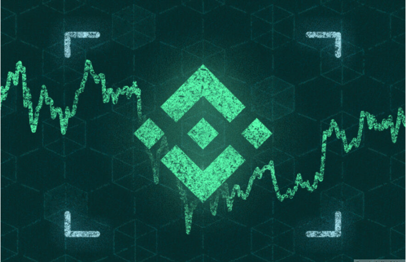 Binance Coin Finds Support At $240 – Can BNB Barrel Past $300?
