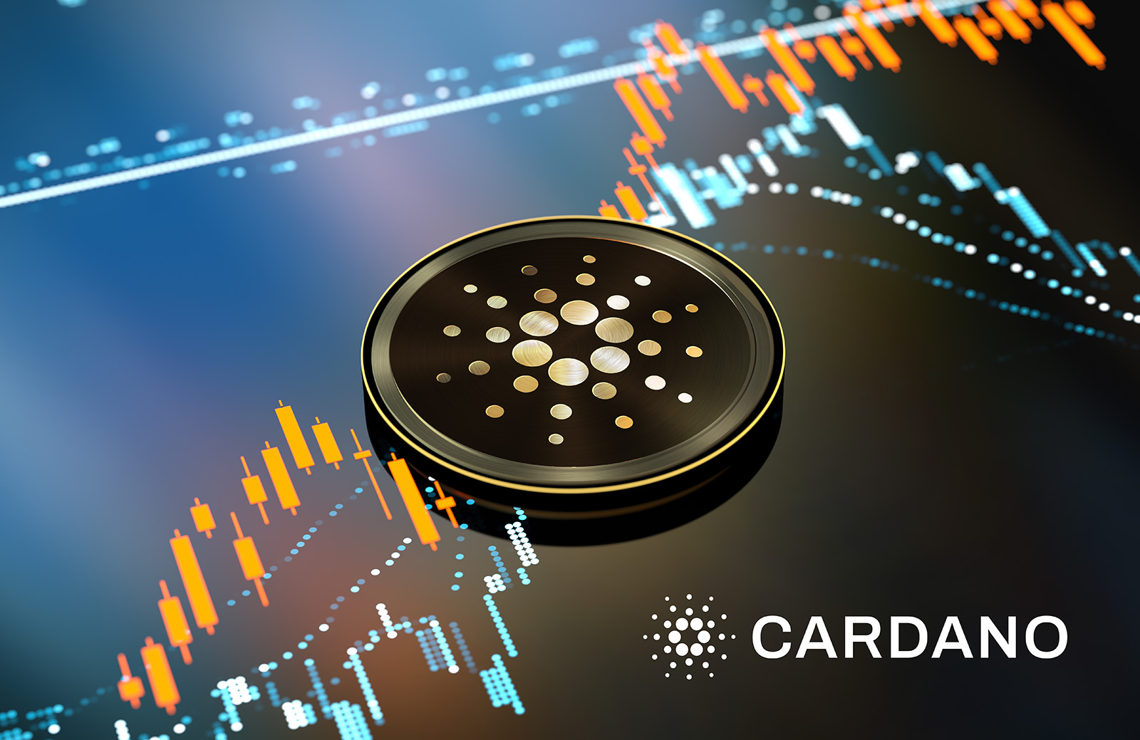 Cardano price