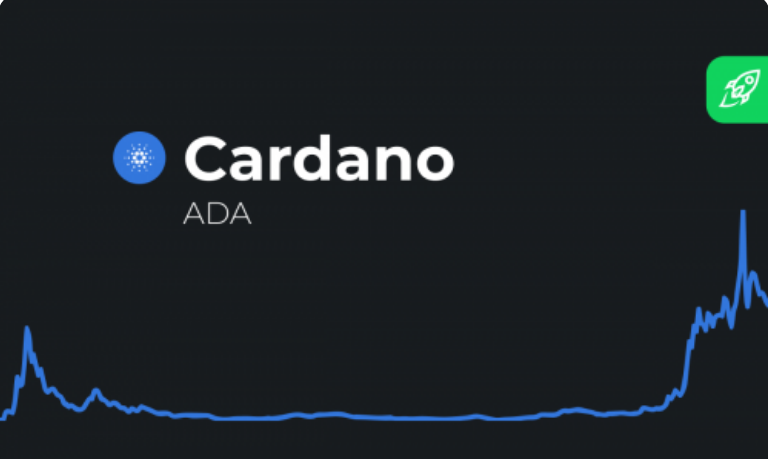 Cardano (ADA) Regains Some Support But Rate Stuck Below Vital $0.50 Level