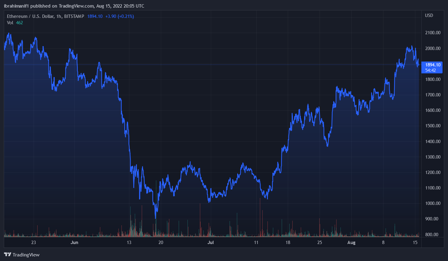 ethereum