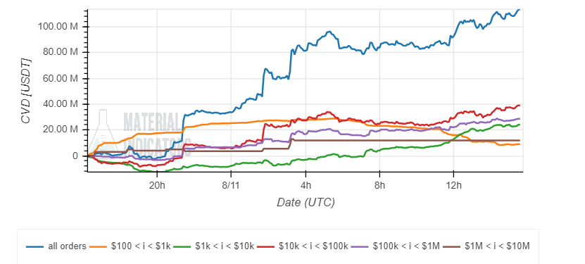 以太坊 ETH ETHUSD MI 2