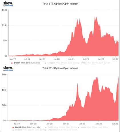 Ethereum ETH ETHUSDT 1