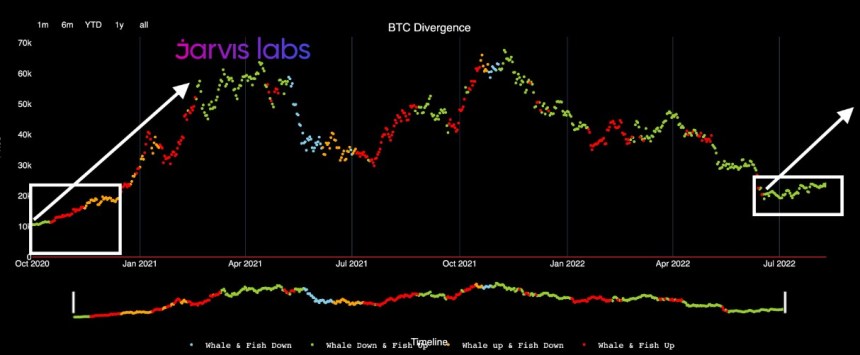 Bitcoin Ethereum ETH ETHUSDT