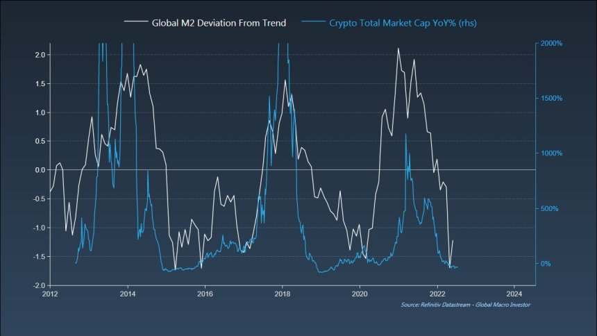 Experts Forecast Entry Points In Ethereum Hedge Funds Retail And Institutions