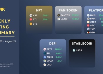 LBank Weekly Listing Report, 22nd August 2022