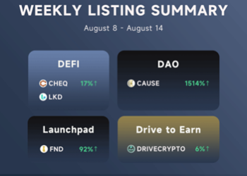 LBank Weekly Listing Report, 15th August 2022