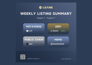 LBank Weekly Listing Report, 8th August 2022