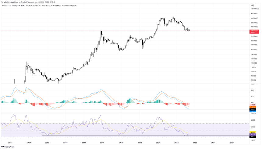 BTCUSD_2022-09-16_14-55-26