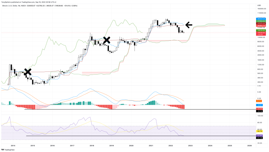 BTCUSD_2022-09-16_14-56-58