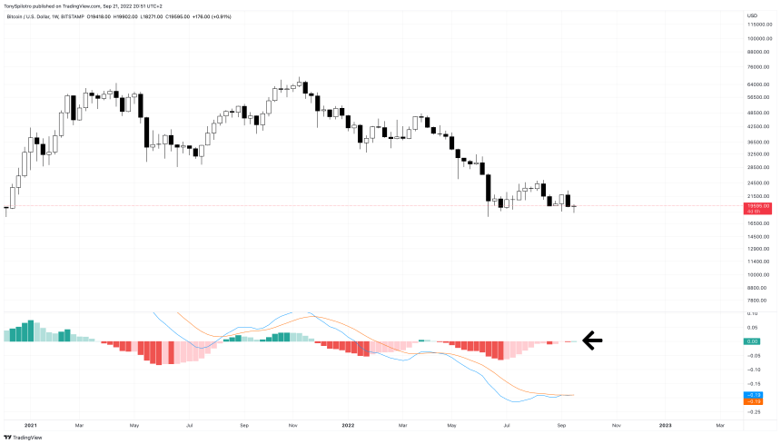 BTCUSD_2022-09-21_14-51-51