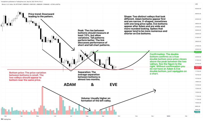 BTCUSD_2022-09-26_12-44-48