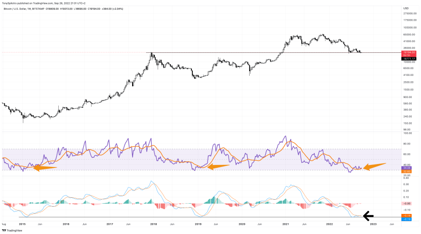 BTCUSD_2022-09-26_15-31-34