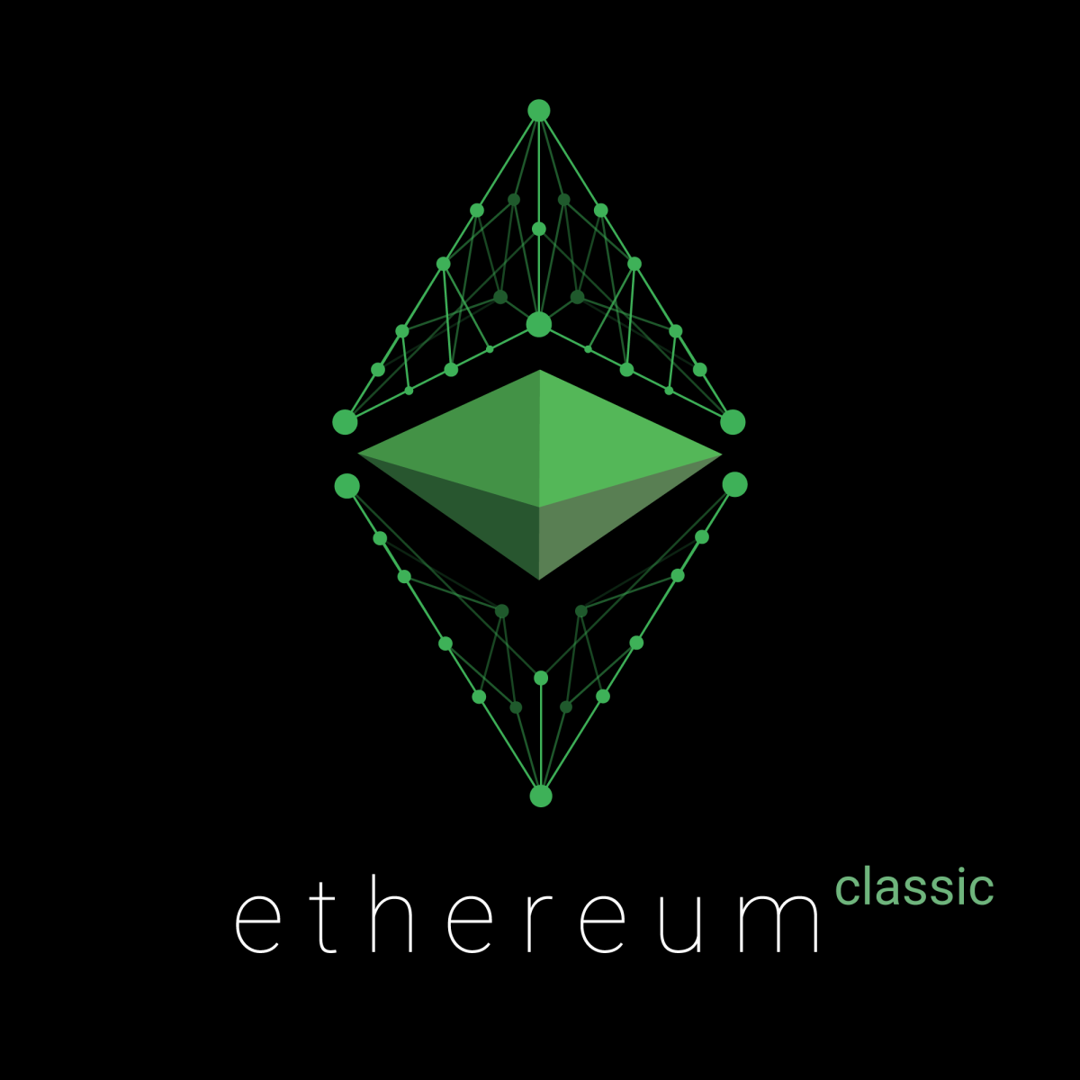 Ethereum Classic (ETC) produce una vela divina, ¿hasta dónde puede llegar?