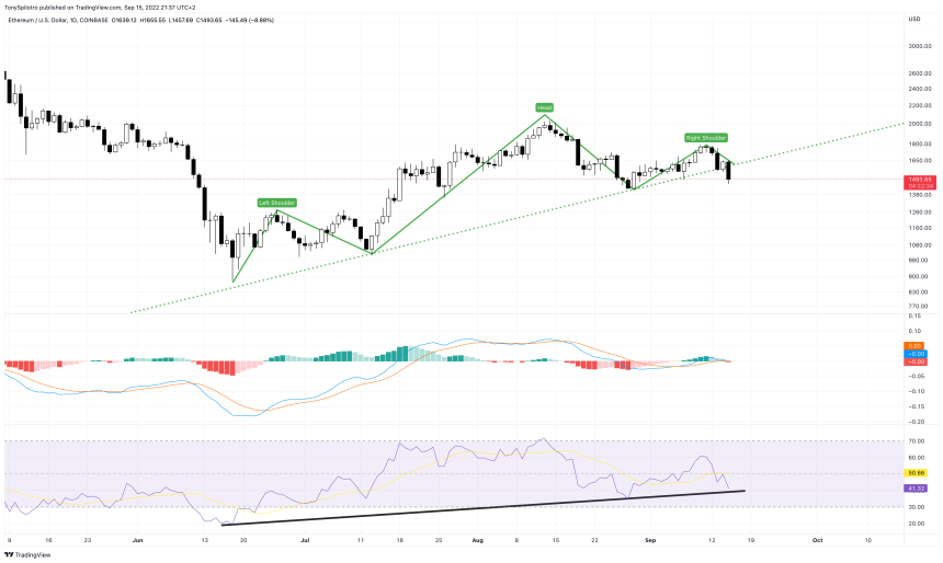 ETHUSD_2022-09-15_15-37-26