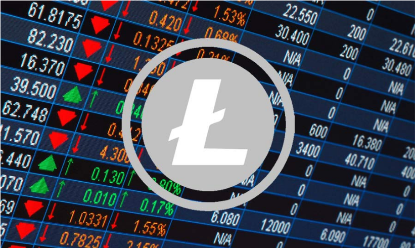 Litecoin Price Watch: Why Only 15% of LTC Holders Are Making Profit