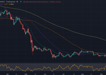 Top Trending Cryptos to Buy Now September 27th – XRP, MIOTA, TAMA, APE, QNT