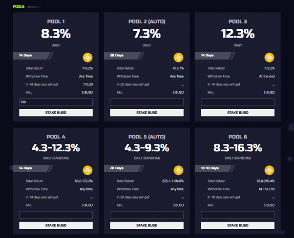 Comment obtenir le rendement le plus élevé en toute sécurité sur la chaîne intelligente Binance