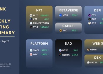 LBank Weekly Listing Report, 26th September 2022