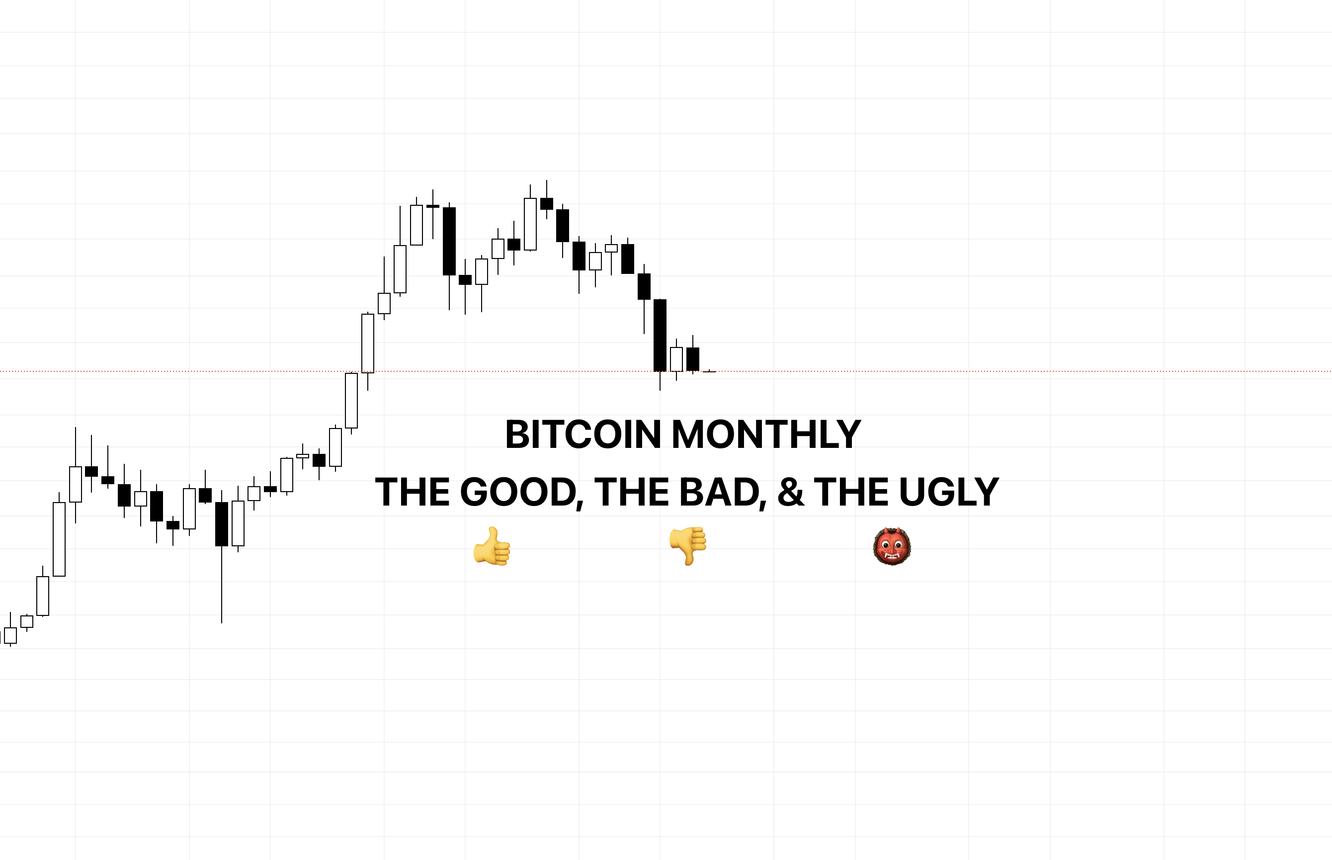 bitcoin September btcusd