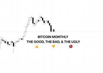 bitcoin September btcusd