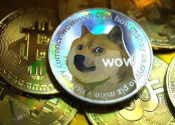 Dogecoin Price