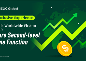 An Exclusive Experience, MEXC is Worldwide First to Launch Future Second-level K-line Function