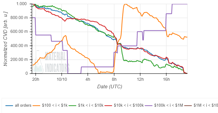 XRP-prisdiagram 3 XRPUSDT