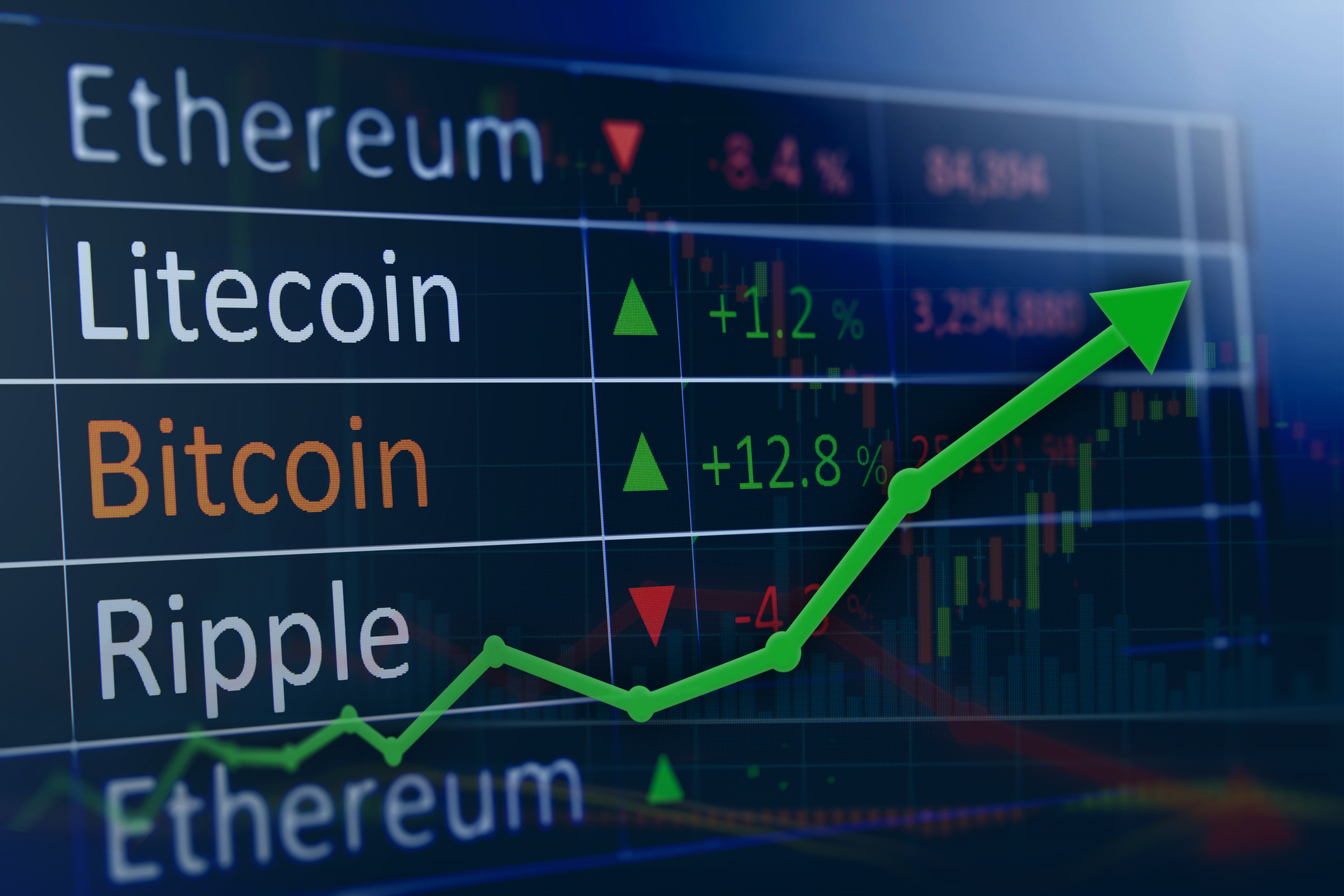 Crypto Market Shows No Signs Of Positive Movement, Is 'Uptober' A Myth?