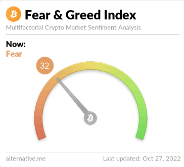 Crypto Fear