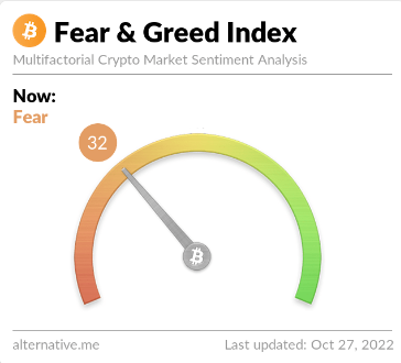 crypto angst