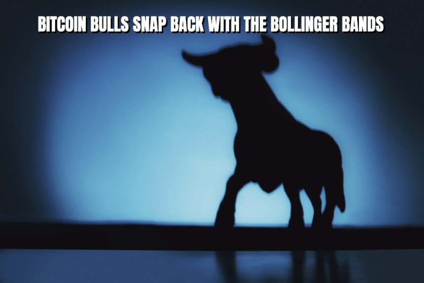 bitcoin bull Bollinger bands