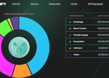 Runfy: A New Crypto Project with Utilities Ripple and Chiliz Are Yet to Uncover