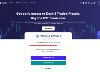 Bitcoin Price Predictions Following Latest Updates in Crypto: When is the Right Time to Buy?