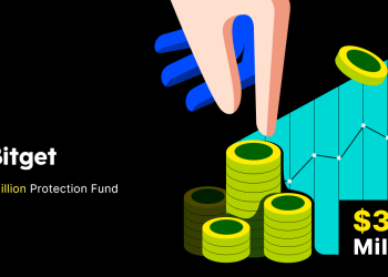 Bitget raises its Protection Fund to $300M to reassure users after FTX’s collapse