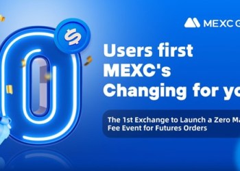 「MEXC’s Changing for you」. The 1st Exchange to Launch a Zero Maker Fee Event for Futures Orders
