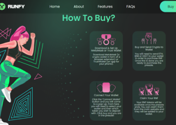 Hedge Against Rising Inflation by Holding Cryptocurrencies with Utility Such As Runfy, Decentraland, and Filecoin