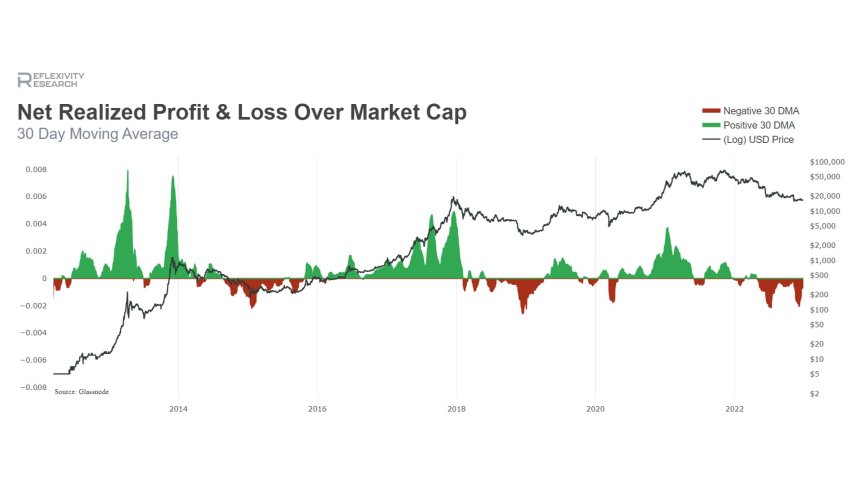 Bitcoin BTC BTCUSDT Chart 2