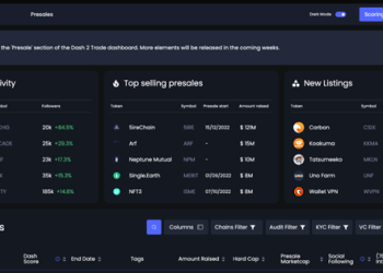 Dash 2 Trade Will List on Gate.io & Hosts Overfunding Round to Support Further Tier 1 Listings
