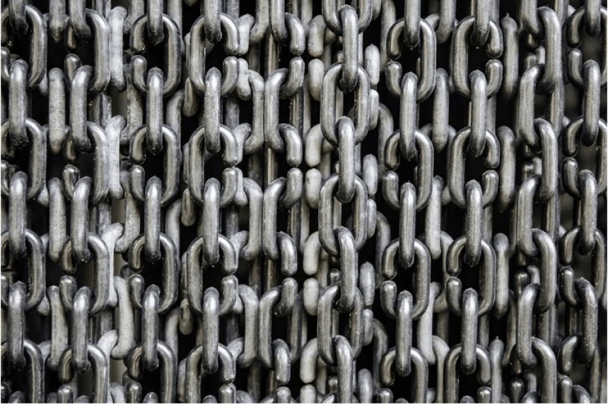 Chainlink