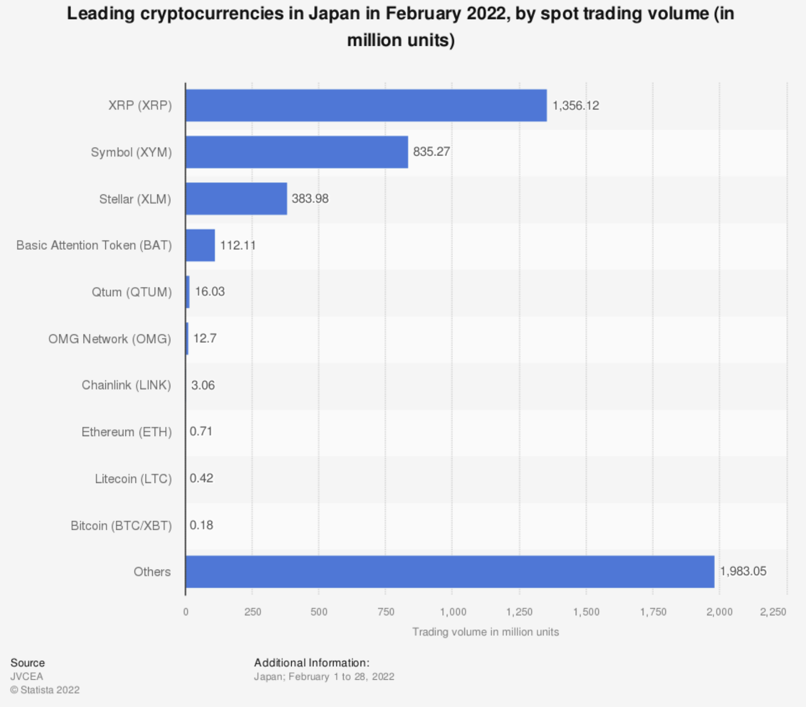 XRPジャパン